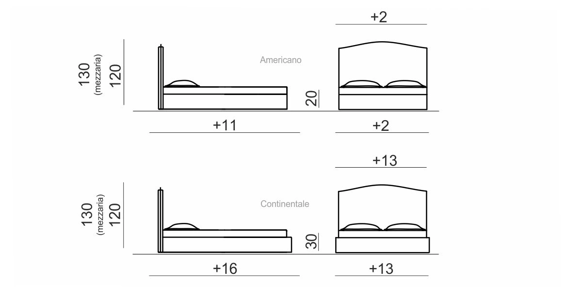 KARTINKA_SHEMY_GABARITOV KARTINKA_SHEMY_GABARITOV